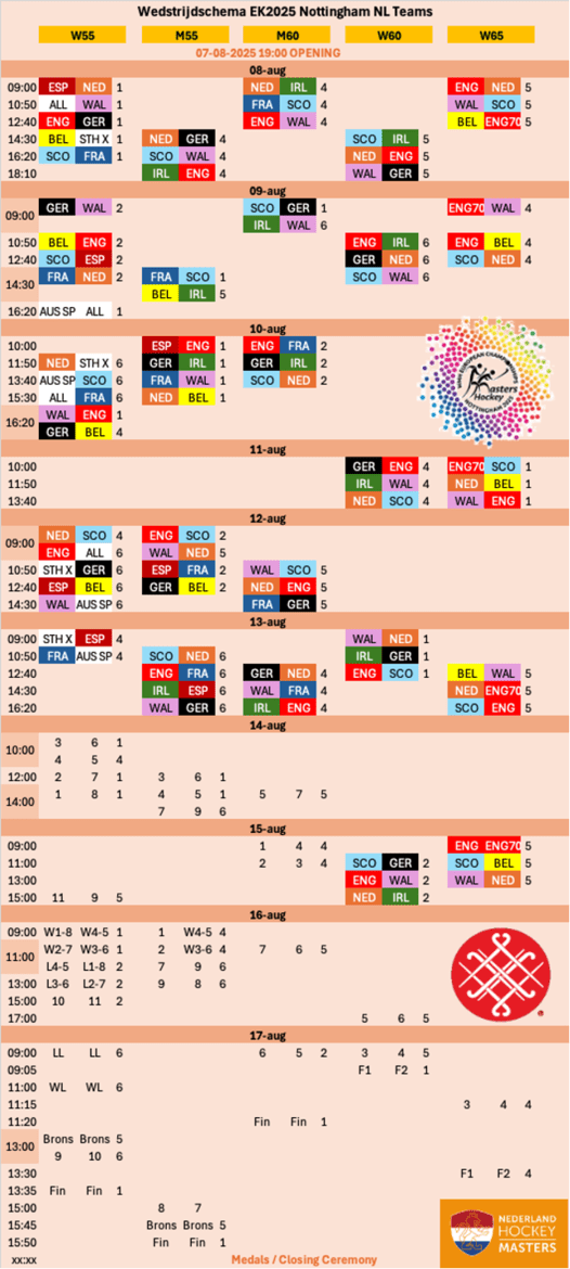 ek2026nottinhamspeelschema