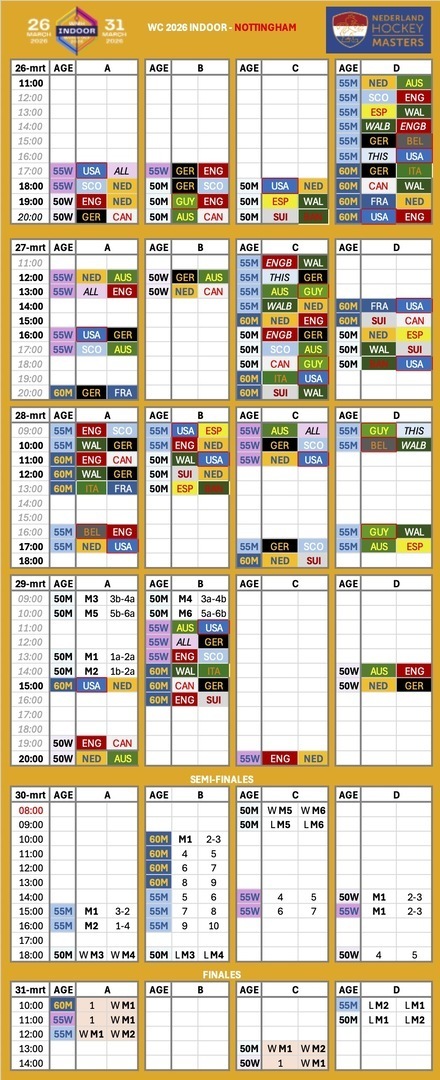 wc2026-indoor-nottingham-match-schedule